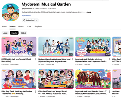 Youtube Mydoremi